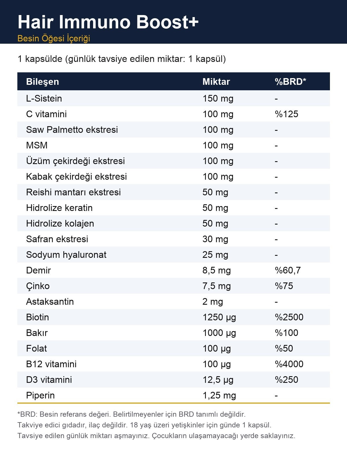 Hair Immuno Boost+ Takviye Edici Gıda 30 Kapsül 2'li Paket (2 Aylık)