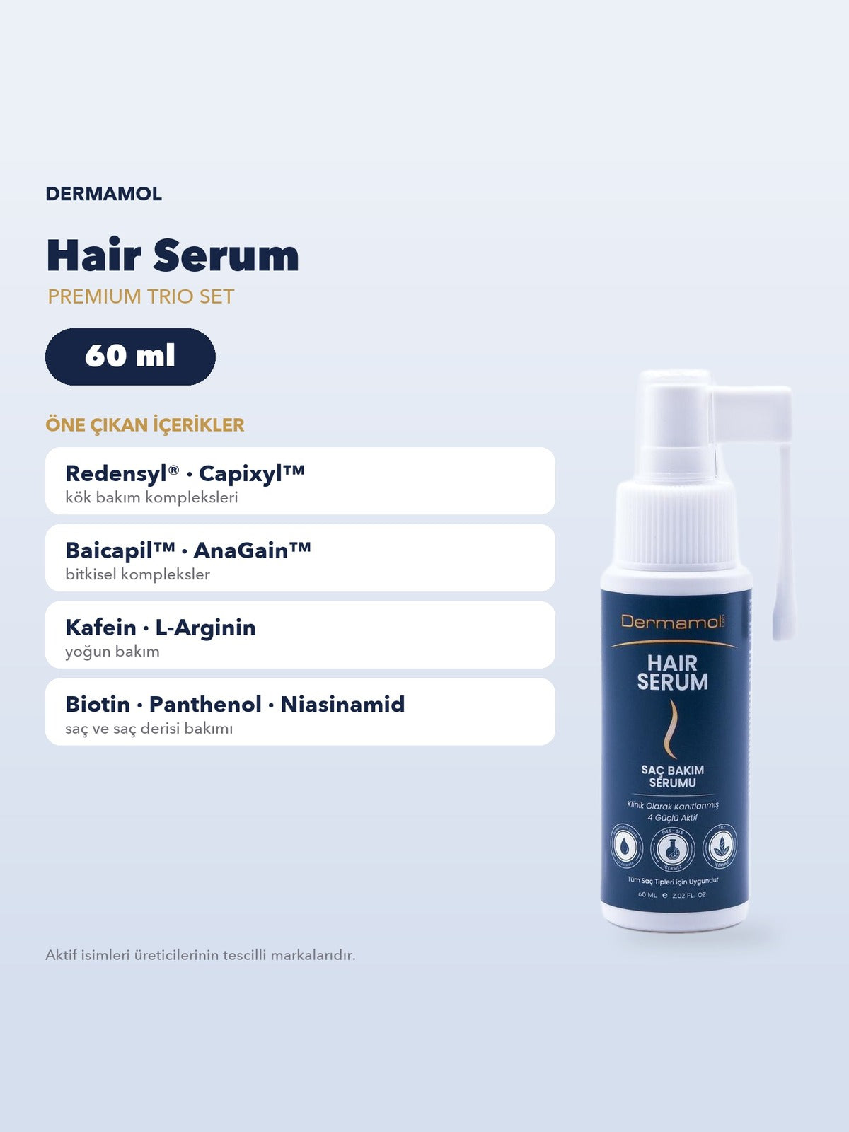 Dermamol Hair Serum Saç Bakım Serumu 60 ml Redensyl Capixyl Baicapil AnaGain Durulanmayan